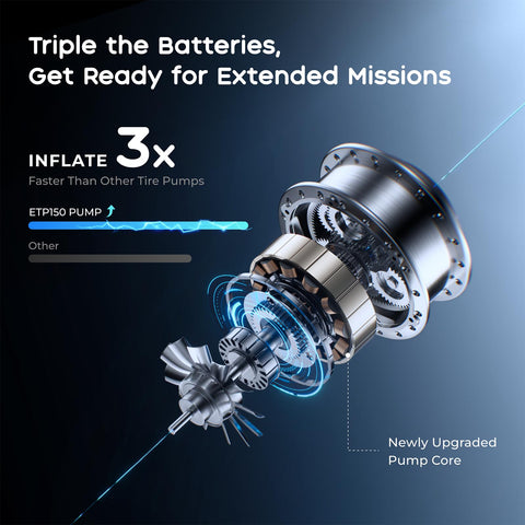 Internal view of Portable Tire Inflator Air Pump With 150 PSI Cordless Design highlighting upgraded pump core and battery efficiency.