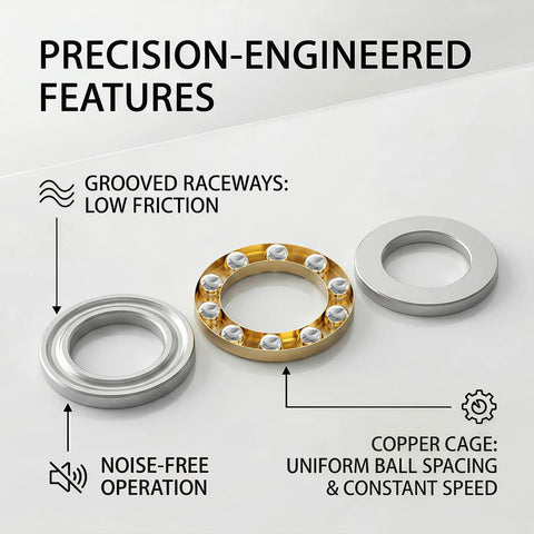 Image showing Six Pack F8-19M Thrust Ball Bearings 8mm Bore 19mm OD 7mm Width With Washers, highlighting grooved raceways, copper cage, and features.