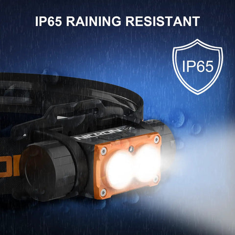 Beast Mode Rechargeable LED Headlamp With 1500 Lumen Brightness IP65 waterproof design in rain
