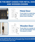 Straight Up Secure 2026 Upgraded Electric Strike Door Lock Kit With Remote Access Control on metal and wooden door installation guide.