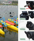 MKP-34 Prop Nut Kit installation steps for Minn Kota trolling motors showing shear pin placement on watercraft.