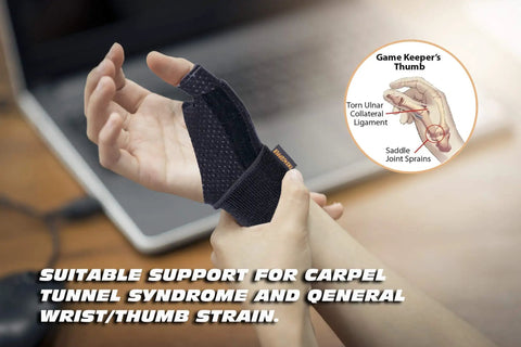 Person wearing Copper Ions Compression Thumb And Wrist Stabilizer Splint for hand pain relief, showing reversible support.