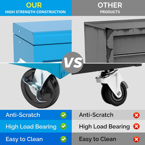 Eight Drawer Rolling Tool Chest On Wheels With Lockable Casters Detachable Top Bottom Cabinet And Side Hooks Heavy Duty Mechanic Tool Organizer For Garage Workshop Or Home Shop Storage, caster comparison