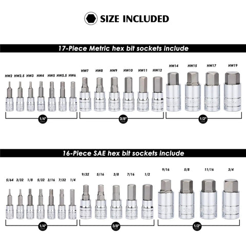 All-In-One Hex Socket Master Set 33 Piece With 1/4 3/8 1/2 Inch Drive Sockets SAE And Metric Allen Bits shown by size