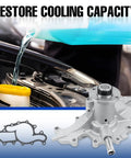 Heavy Duty Engine Water Pump With Gasket Kit Fits Ford Ranger Mazda B3000 Aerostar 1995 To 2008 3.0L V6 shown with coolant fill.