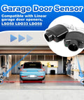Garage Door Sensor Beam Kit for Linear Opener LSO50 LDO33 LDO50 installed in garage, infrared beam detecting obstacles.