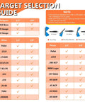 Target selection guide chart for 7 By 12 Inch AR500 Steel Targets, Three Eighths Inch Thick Gong Silhouette, Neon Orange.
