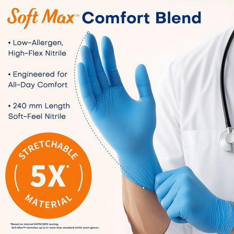 Medical Nitrile Exam Gloves Latex Free Powder Free Food Safe For Cooking And Food Prep Disposable Blue 3 Point 5 Mil Thickness Extra Thick For Superior Barrier Protection Allergy Safe Non Sterile 100 Count glove being worn