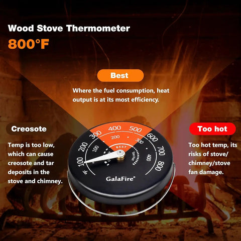 Magnetic Wood Stove Thermometer With White Needle, Easy Read Oven Temperature Meter for wood burning stoves in front of fire.