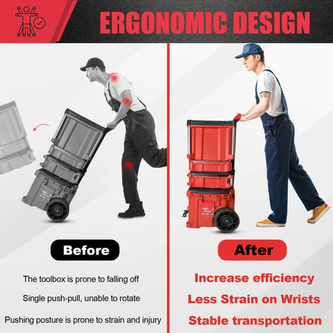 Before and after comparison of Milwaukee Packout Caster Wheel Kit with front wheels for rolling toolbox, showing ergonomic design benefits.