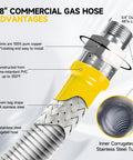 Three Quarter Inch Gas Hose 48 Inch Long Safety System Kit For Commercial Kitchens With Quick Disconnect Full Bore Valve Elbows Restraint Cable And Fittings for Easy Mobile Gas Line Setup showing features.