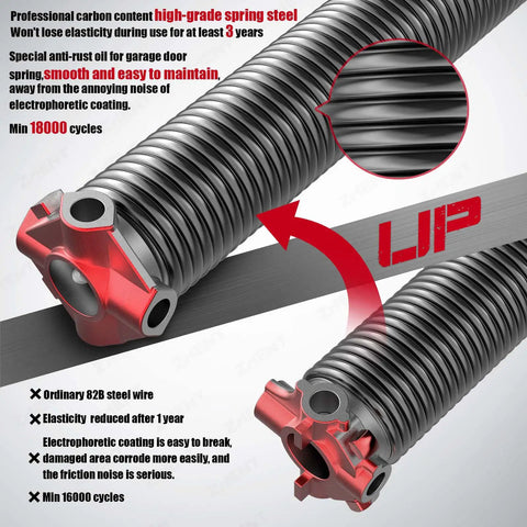 Pair Of 1.75 Inch Garage Door Torsion Springs With Non Slip Winding Bars Coated Heat Treated Steel For 18000 Plus Cycles design