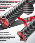 Pair Of 2 Inch Garage Door Torsion Springs With Non-Slip Winding Bars, Coated Steel, 18,000 Cycle Rating highlighted features
