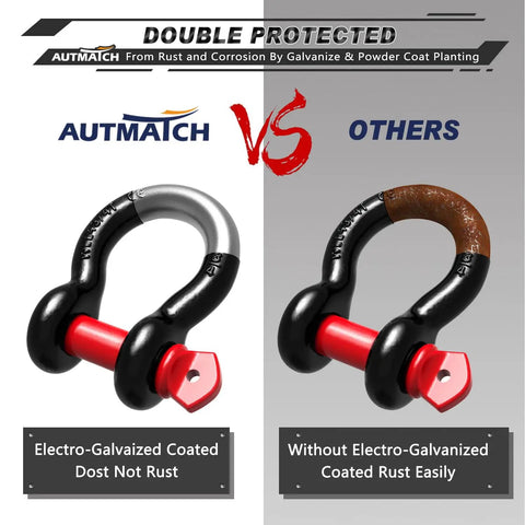 Comparison of Three Quarter Inch D Ring Shackle Two Pack Beefed Up Heavy Duty Tow Winch Recovery Gear with coating difference