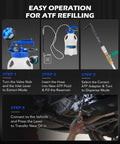 Instruction steps for using Oil Extractor Pump And Dispenser Kit For Cars And Trucks Garage Ready 10 Liter Pneumatic Bleeder