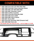 ECOTRIC double-DIN dash panel bezel in black for 1995–2002 GMC Sierra/Chevy Silverado full-size trucks, console openings.
