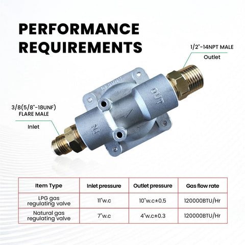 Side view: metal gas pressure regulator with brass 1/2in NPT outlet and 3/8in flare inlet.