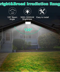 Security Lights Outdoor Flood Light Led Spotlights Outdoor Lighting Le showing 120° beam angle illuminating yard.