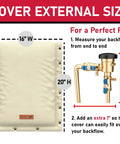 Instructional diagram for sizing Cold Weather Backflow Insulation Cover for Outdoor Sprinklers showing 16x20 inches fit guide.