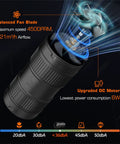 Image of a 4 Inch Inline Duct Fan with 130 CFM Airflow and Stepless Speed Control, showcasing balanced fan blade and upgraded DC motor.