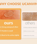 Comparison of waterproofing effectiveness between UCANVIN and other membranes, highlighting UCANVIN's strong waterproof effect and flexibility.