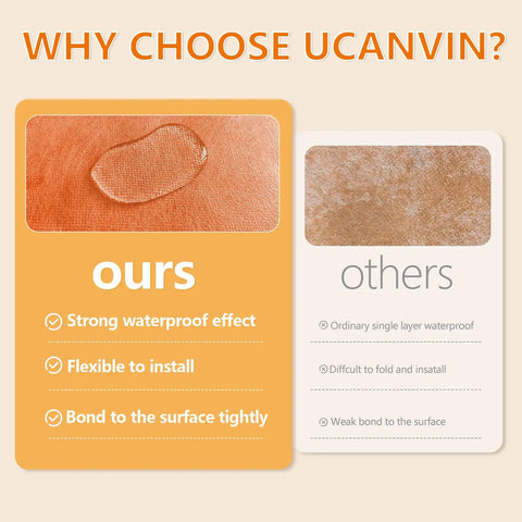Comparison of waterproofing effectiveness between UCANVIN and other membranes, highlighting UCANVIN's strong waterproof effect and flexibility.