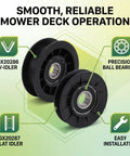 Gotta love this sleek Rastky Flat Idler Pulley Kit For Your Lawn Mower Deck That Fixes V Belt Slippage And Delivers Super Smooth Operation With Durable Plastic Metal Bearings Perfect Match For GX20286 287 Models Plus More Decks Like LA100 LA105 LA110: black V-idler and flat pulley set