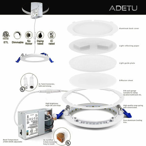 Six Pack Four Inch Ultra Thin LED Recessed Ceiling Lights With Junction Box Dimmable Canless Wafer Downlights assembly diagram