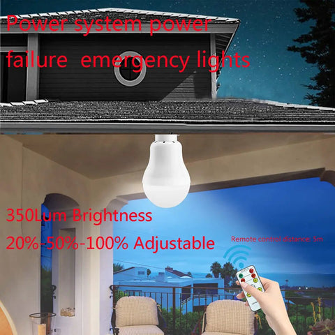 Portable Solar Powered Light Bulb Lantern With 350LM Output for indoor use with remote control shown in hand