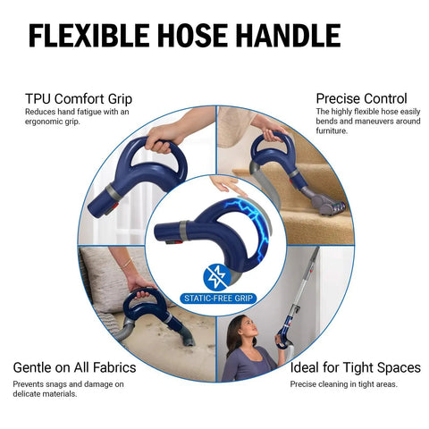 Shark Vacuum Hose Handle Replacement For NV350 NV351 NV352 NV355 NV356 NV357 NV370 High Pile Carpets And Area Rugs