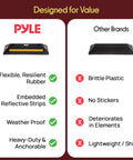 Comparison of Beefy Two Pack Heavy Duty Rubber Wheel Stops and other brands highlighting material, visibility, and durability features.