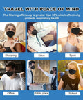 Collage showing uses of KN95 Face Masks 60 Pack Five Layer Cup Design Dust Masks With 95 Percent Filtration