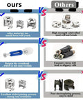 Comparison of Heavy Duty Cam Lock Fastener Kit With Wood Dowels Bolts And Screws against rival products, highlighting quality features.
