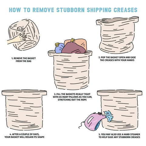 Illustration demonstrating how to remove creases from a Dope Rope Laundry Basket With Handles For Living Room Storage, Modern Woven Bin.
