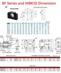 Technical diagram of BF Series and MBK10 dimensions for 12mm CNC Ballscrew Kit SFU1204 RM1204 Anti Backlash Ball Screw.