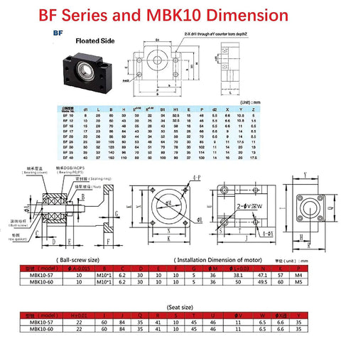 Technical diagram of BF Series and MBK10 dimensions for 12mm CNC Ballscrew Kit SFU1204 RM1204 Anti Backlash Ball Screw.