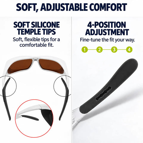 Badass Fiber Laser Safety Glasses Packing OD7 Protection For 532Nm And 1064Nm Waves with adjustable silicone temple tips.