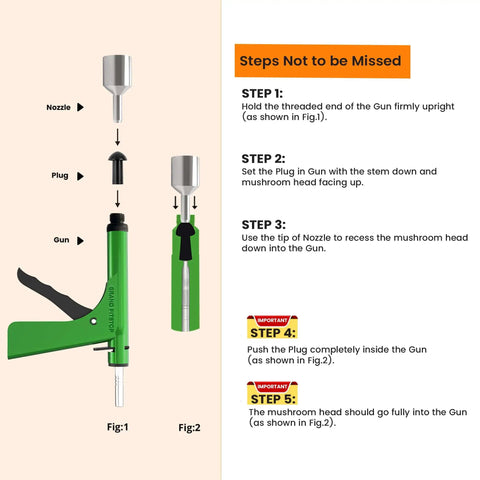 Illustration of DIY Tubeless Tire Repair Kit with Mushroom Plug Gun and assembly steps for repairing punctures in vehicles.