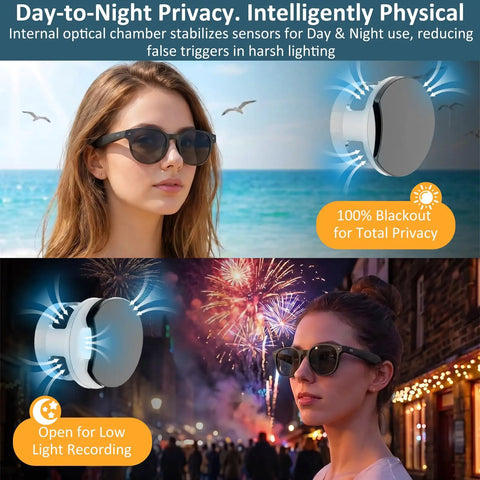 Day and night use of Adjustable LED Light Blocking Covers For Meta Glasses That Block Light And Cut False Alerts, 4 Pack