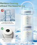 Portable Breast Milk Chiller With Digital Temp Display 22 Oz shows dual jars and temp display for cooling without ice.
