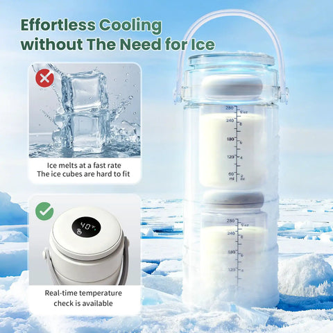 Portable Breast Milk Chiller With Digital Temp Display 22 Oz shows dual jars and temp display for cooling without ice.