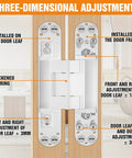 Diagram showing three-dimensional adjustment for 6 Inch Hidden Door Hinges Concealed Invisible Joint Hardware.
