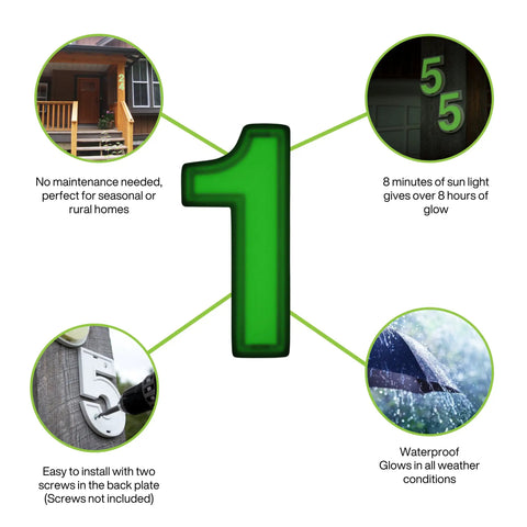 Self-Charging Outdoor Address Number 1 Waterproof Illuminated House Digit with Durable Resin Back Plate for Rural Areas