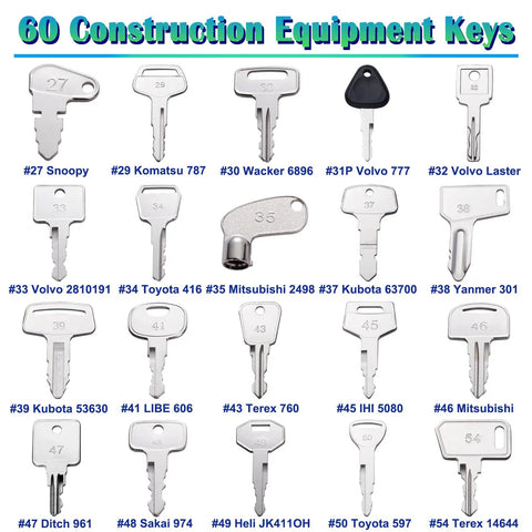 60 Piece Heavy Equipment Keys Master Set For Construction Machinery And Forklifts Ignition And Operator Keys layout