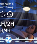 2-In-1 Socket Fan Light With Remote And App, 17.7 Inch Ceiling Fan With Socket Extender, installed in bedroom above sleeping person