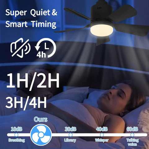 2-In-1 Socket Fan Light With Remote And App, 17.7 Inch Ceiling Fan With Socket Extender, installed in bedroom above sleeping person