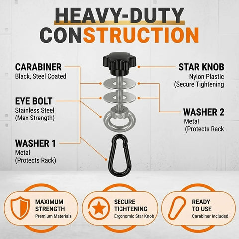 Heavy Duty components of Badass Universal Gym Rack Anchor Bolts And Heavy Duty Adapters showing carabiner, washers, and eye bolt.