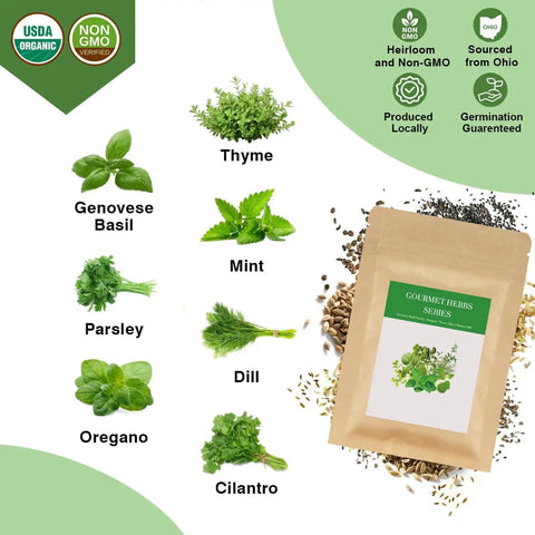 Indoor Hydroponics Herb Seed Pod Kit With Basil Parsley Thyme Mint Cilantro Dill Oregano Includes 7 Seed Pods Growth Sponges Domes Baskets Labels And Seeds For A Ready To Grow Fresh Kitchen Garden with seed variety image on packaging.