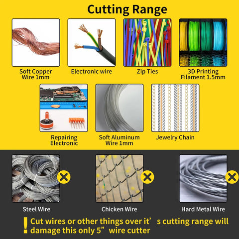 HongWay yellow collage showing 10 wire and hardware items: copper/aluminum wire, zip ties, chain, filament, and more.