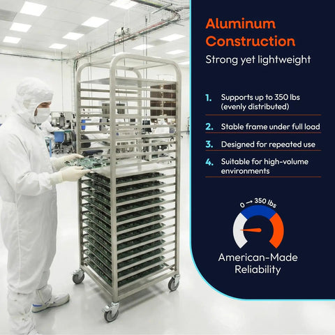 Hardcore Aluminum Bakery Rack That Cradles Twenty Sheet Pans With Roomy Three Inch Spacing And Bulletproof Double Welded Frame Plus Grease Proof Swivel Casters For High Volume Commercial Kitchens